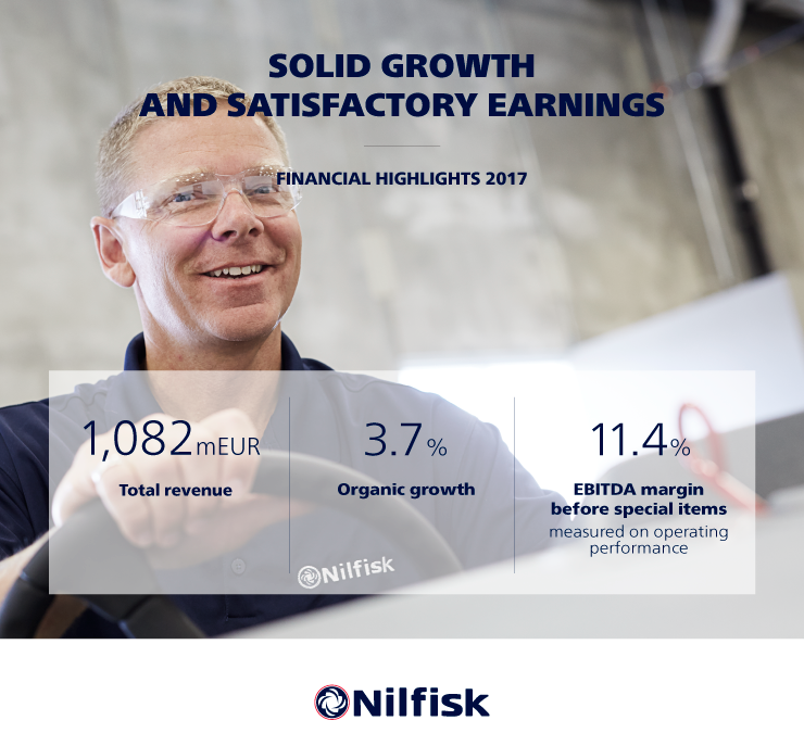 NILFISK informa de los resultados financieros 2017: Crecimiento sólido contínuo.