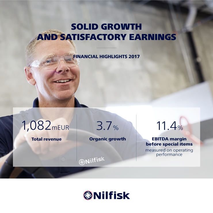 Crecimiento sólido de Nilfisk